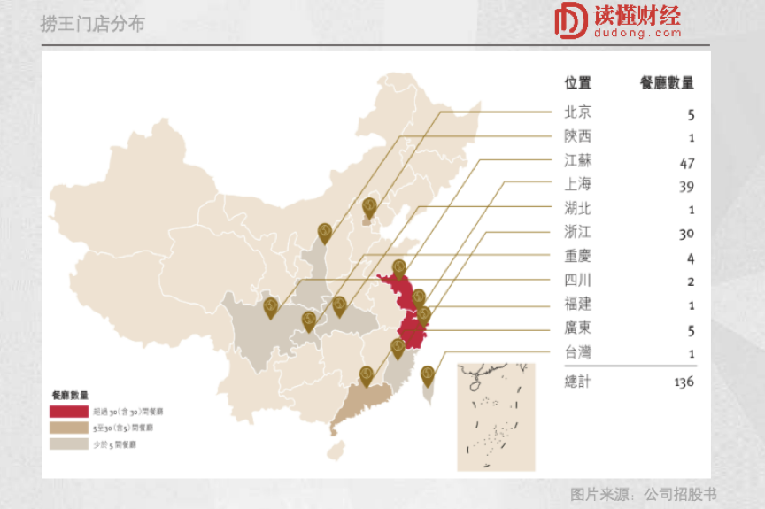  冲击粤式火锅第一股，捞王能讲出和海底捞不一样的故事吗？