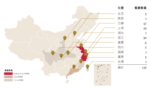 赴港上市，年入10亿的捞王能成为第二个海底捞吗？