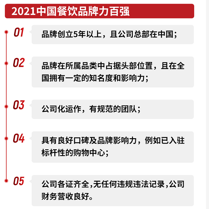 第三届中国餐饮红鹰奖报名通道正式开启！