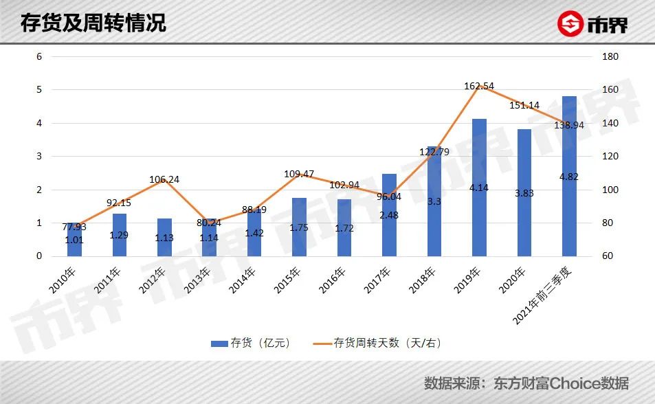 涨价堪比“强心剂”，涪陵榨菜总市值一天涨了30亿