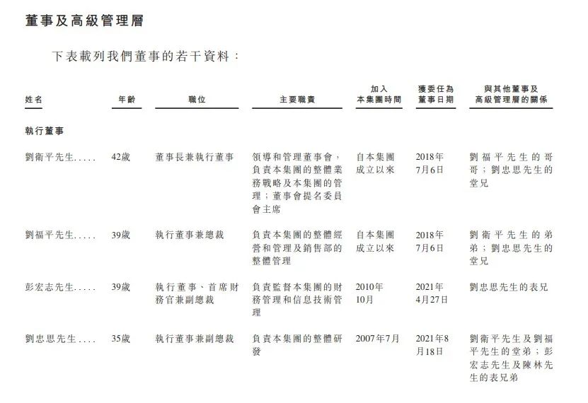 卫龙辣条IPO，估值600亿