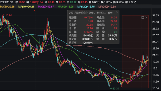 三全食品宣布涨价，调价幅度为3%-10%