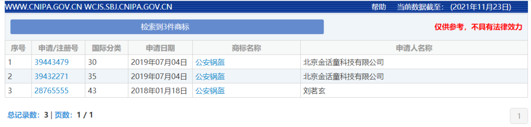 公安锅盔商标也被抢注了？事实结果是这样