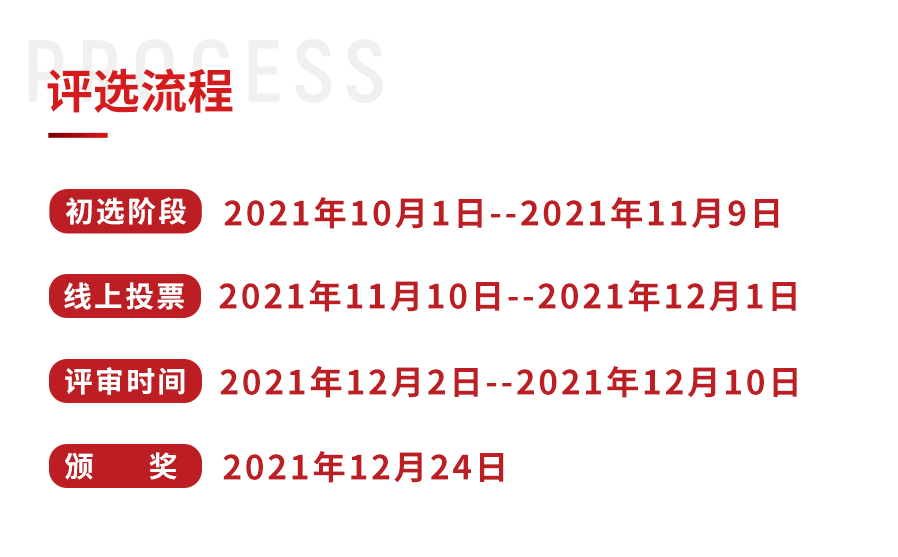 12月24日，“第三届中国餐饮红鹰奖”上榜名单即将重磅揭晓！