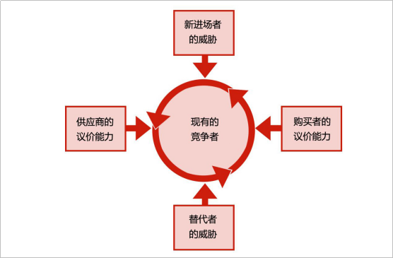 头部品牌亏损、裁员、关店，奶茶生意还能做吗？