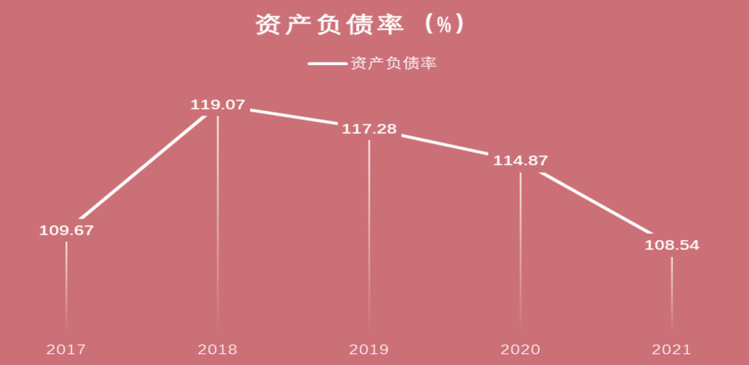 想成为中国版麦当劳，先认真了解下麦当劳？