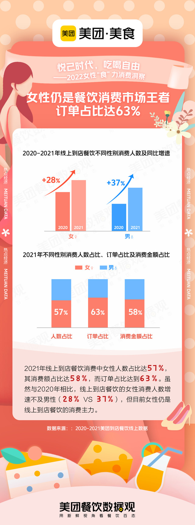 年轻人“少送外卖多进厂”？外卖员职业再度引发热议