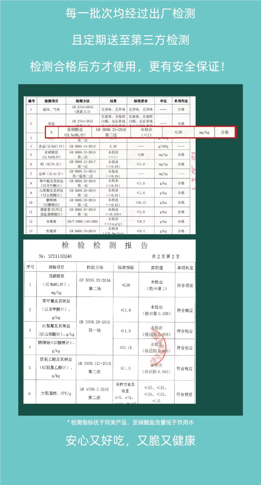 姚姚酸菜鱼：按照国家标准研制新酸菜，新鲜安全