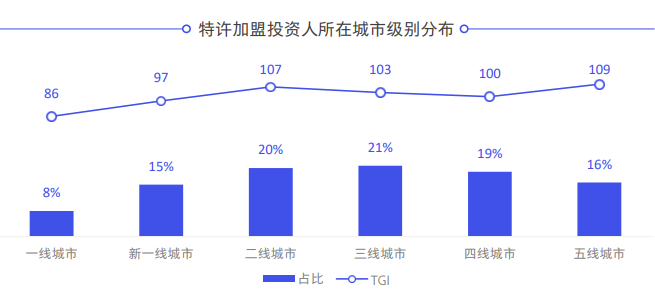 深度：疫情之下的餐饮巨变与出路