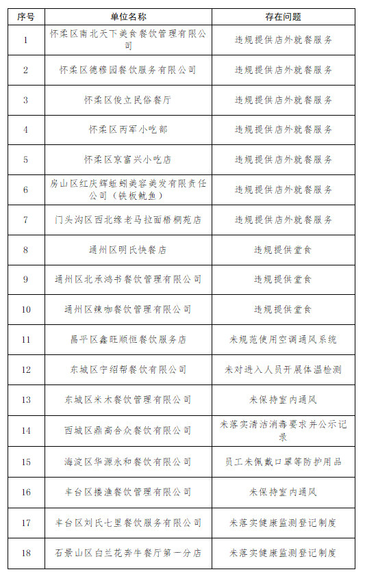 大湾区引10亿资金抢占预制菜市场；满记甜品与小满茶田合并