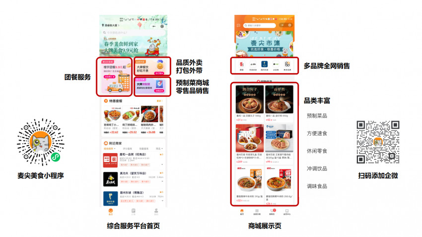 暂停堂食，嘉和一品是如何实现20天增收超过100万的？