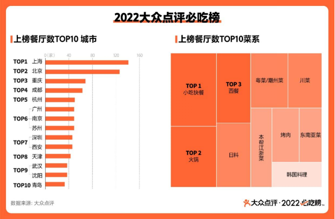 这家公司即将上市！茶饮一条街上可能过半都是它的客户