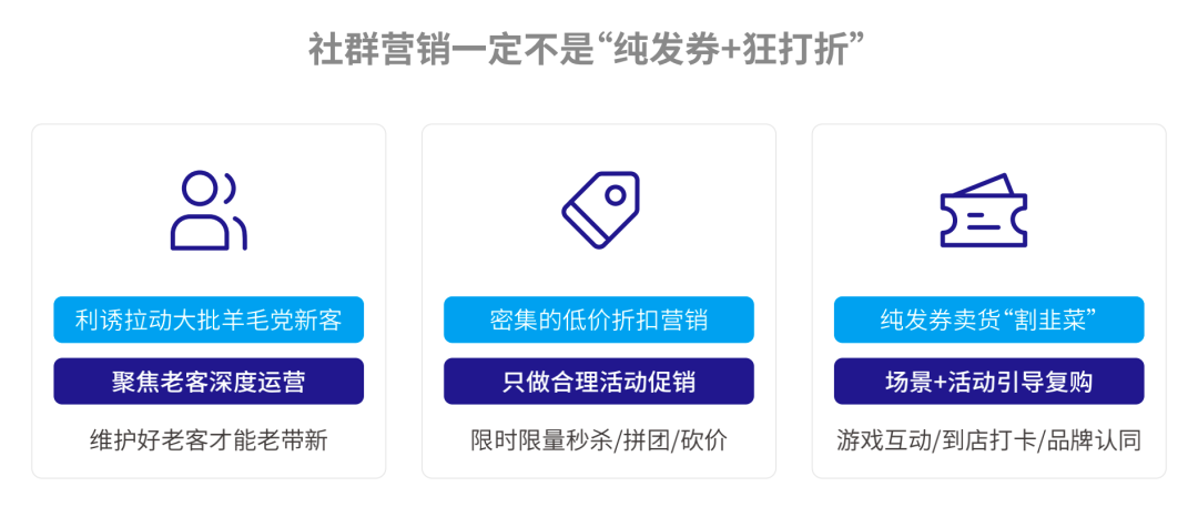 《2022餐饮行业私域运营白皮书》发布，直击餐饮老板的最大痛点