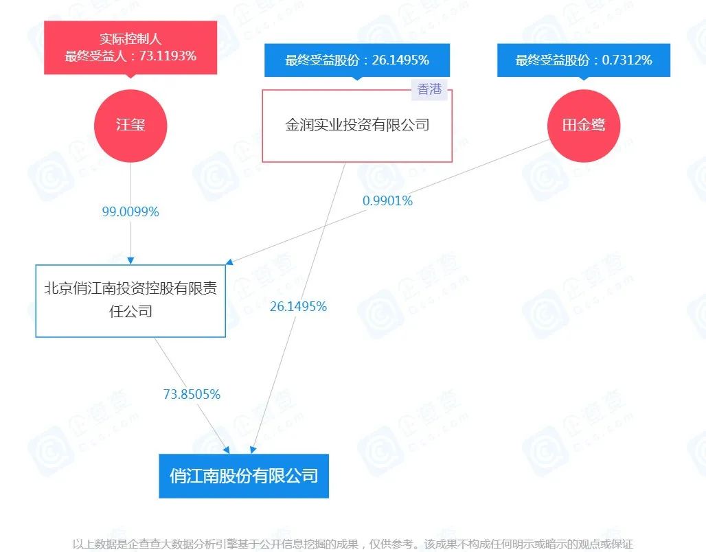 喜茶推出喜宴团餐业务；2021年饮品店连锁化率提升最快为41.8%