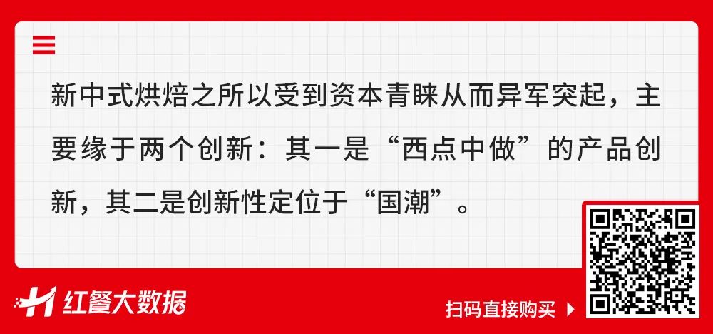 餐饮投融资大变化！有品类持续火热，有品类被打进冷宫！