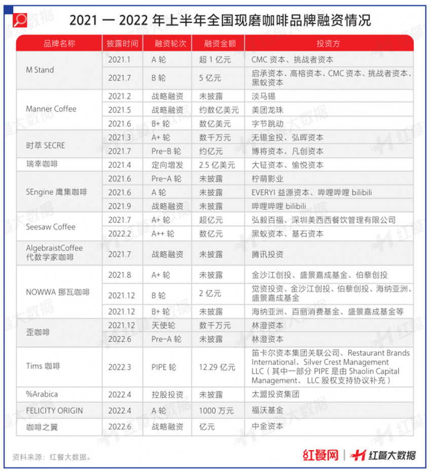 餐饮发展风向有变，性价比品牌迎发展契机！ || 市场观察