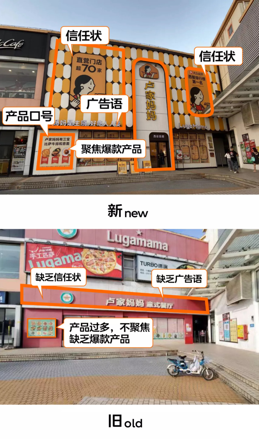 新消费时代下，“品价比”将成餐饮消费新趋势？