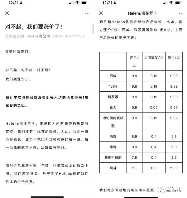 连锁小酒馆“海伦司”模式，还没有被验证