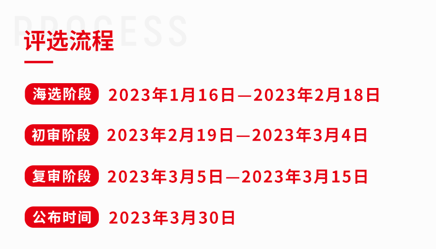 “第三届中国餐饮产业红牛奖” 3月30日重磅揭晓，奖项将花落谁家？