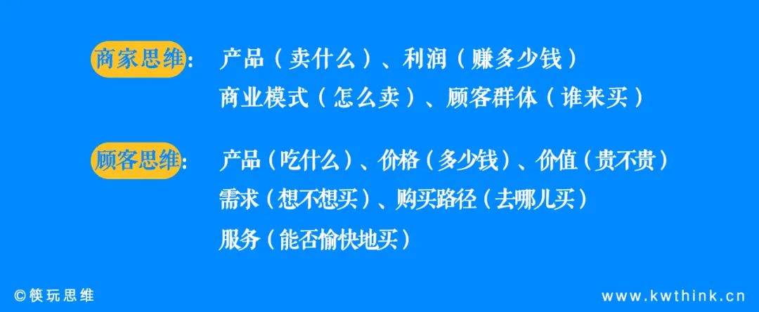为啥巴奴的土豆卖不了18元一份？浅谈餐饮定价的操作和反思