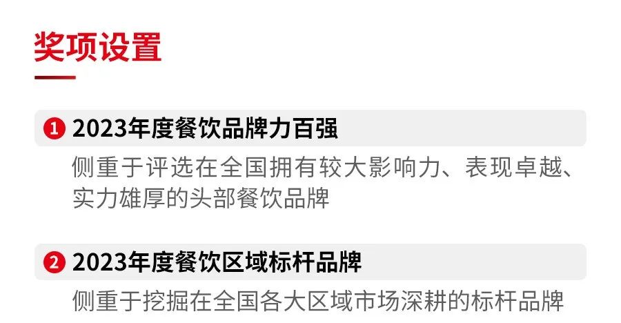 第五届中国餐饮红鹰奖线上投票正在火热进行中，速来投票！