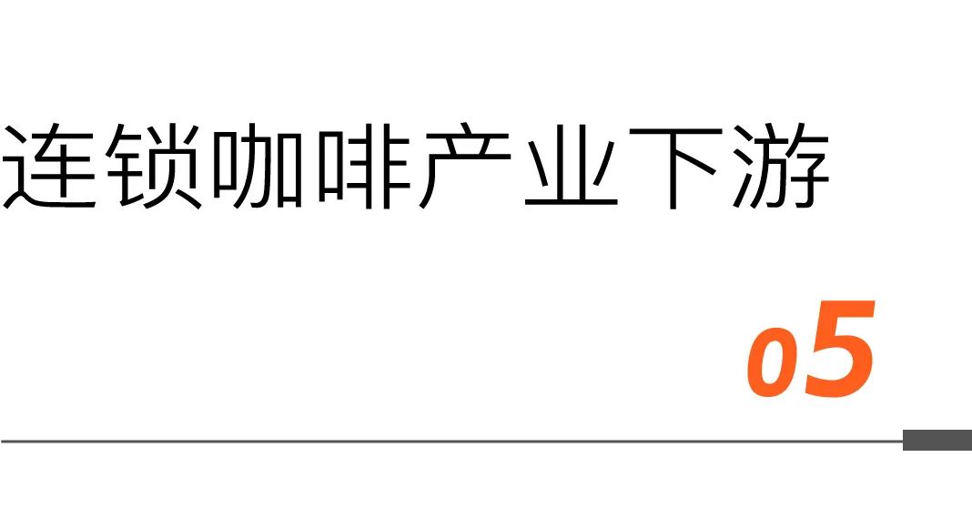 深度报告｜消费界2023中国连锁咖啡产业研究报告