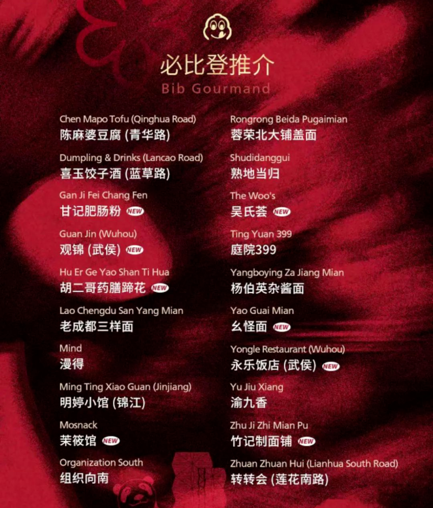 又一版米其林指南发布！“餐饮界奥斯卡”映射城市“火候”