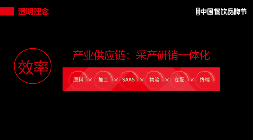 食材供应链发展迅猛，厨师该如何借势搭上顺风车？