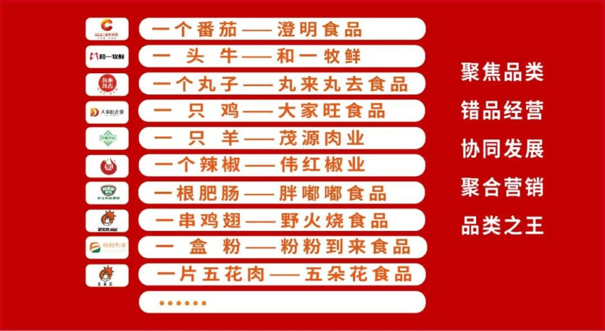 食材供应链发展迅猛，厨师该如何借势搭上顺风车？