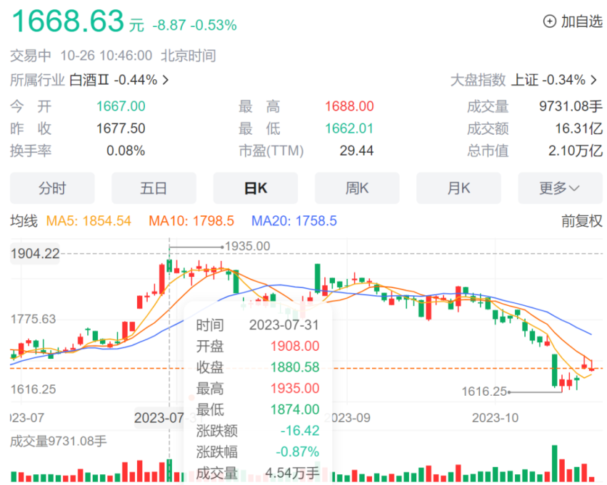 看过100多个品牌的联名案例后，我们认为联名应该注意这些事项