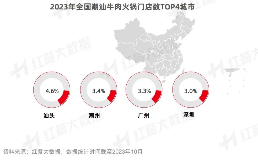 《潮汕菜发展报告2023》发布：潮式夜宵、潮菜预制化值得深挖