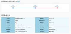 又一餐企终止IPO！老板可能要花上亿元回