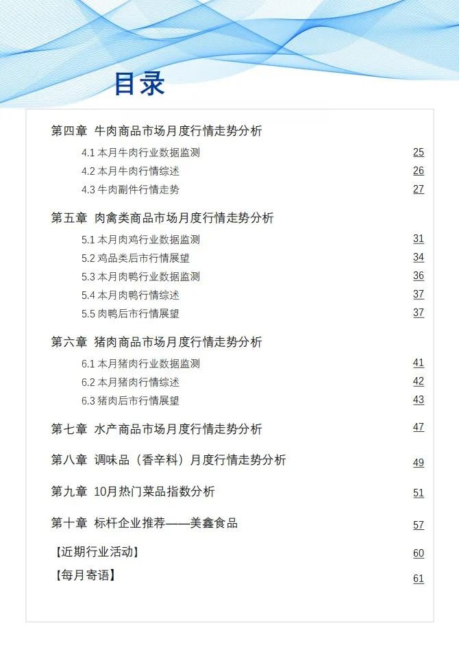鸡鸭价格震荡下行！免费下载，最新食材采购行情报告