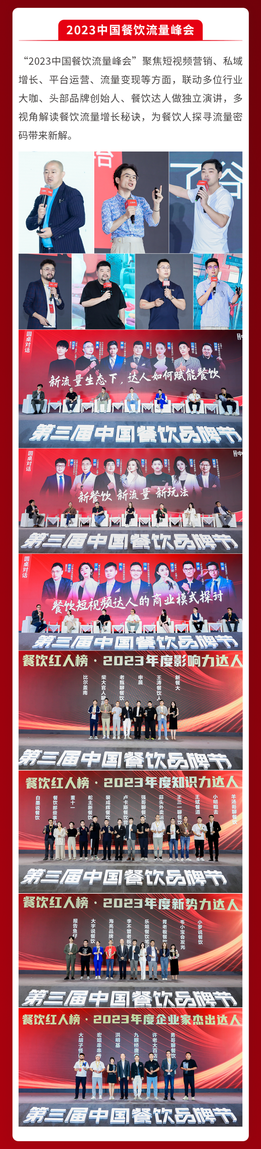 盛况回顾！全面解读“第三届中国餐饮品牌节”