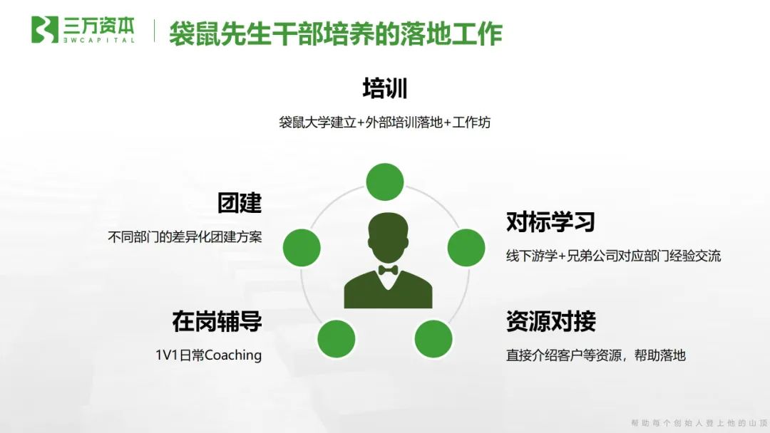 最好的食品企业创始人，都在登山路上