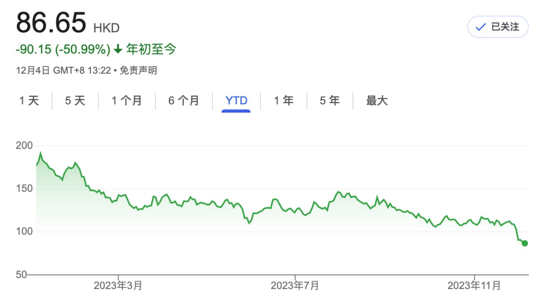 美团直播单月GMV破20亿，商业化或将提上日程｜独家