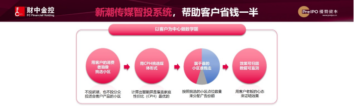 郑翔洲跨年演讲：新模式，新趋势