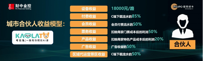 郑翔洲跨年演讲：新模式，新趋势