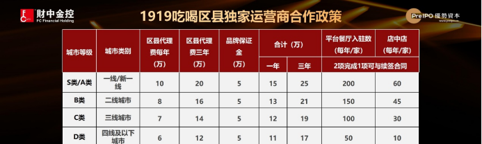 郑翔洲跨年演讲：新模式，新趋势