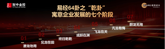郑翔洲跨年演讲：新模式，新趋势