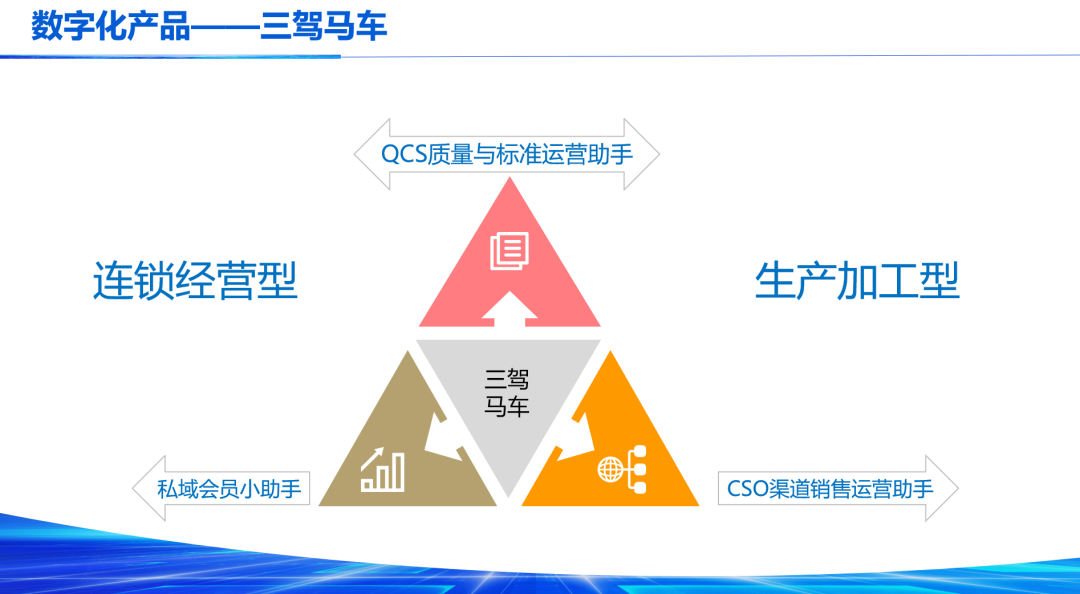 聚力蓄势、创变笃行，2023网聚资本企业家年会圆满举办