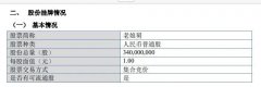 老娘舅改道北交所上市；泰国瑞幸向中国瑞幸索