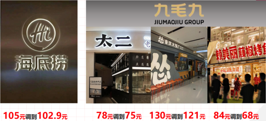 业绩翻3倍，饭点排不上队！火锅变“快”了
