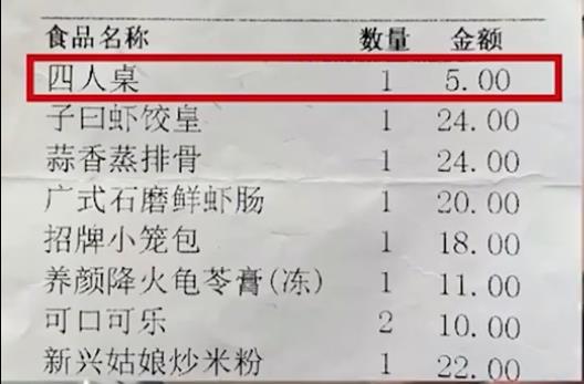 ﻿男子就餐被收取5元桌子费，商家：相当于茶水费