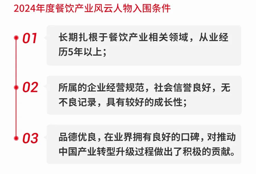 “第四届中国餐饮产业红牛奖”评选正式启动！