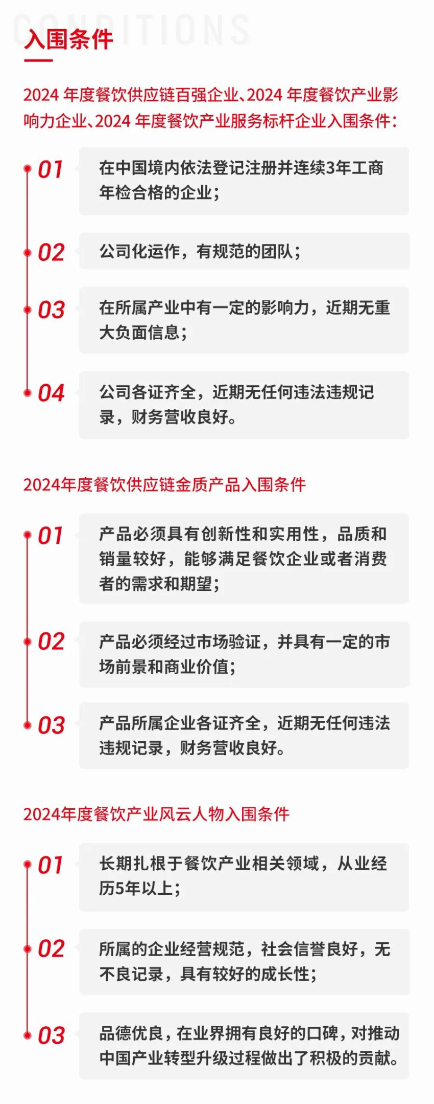 “第四届中国餐饮产业红牛奖”评选正在报名中！
