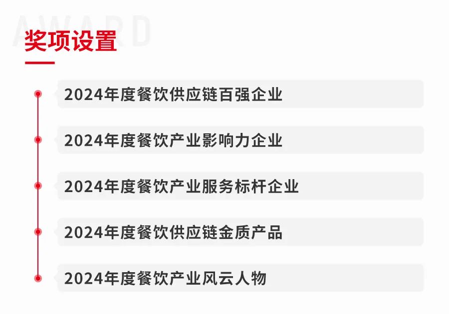 “第四届中国餐饮产业红牛奖”评选正在报名中！