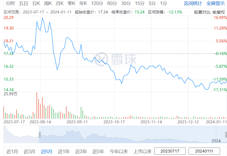 1年内12家企业IPO撤单，餐饮供应商们能讲好资本故事吗？