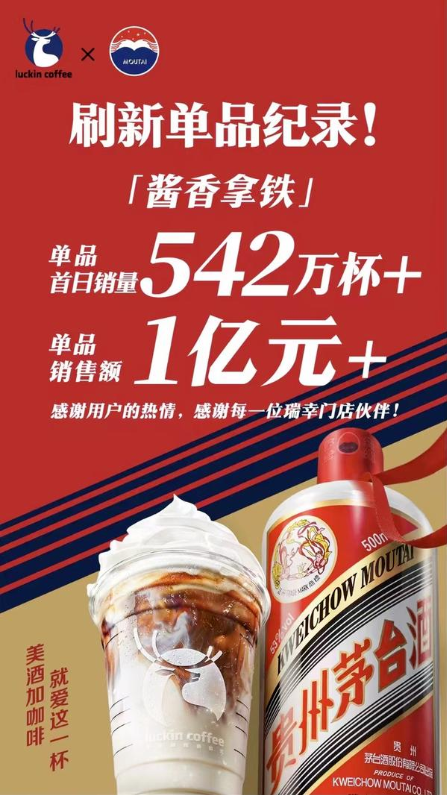 从1数到10，回顾食品行业的2023