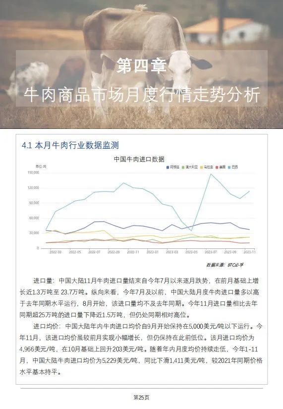 牛肉价格持续下跌！最新食材采购行情报告发布